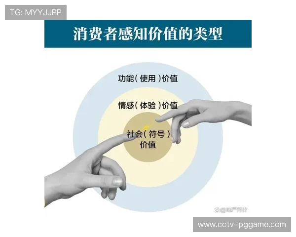 体育IP与用户运营平台协同，内容价值与用户价值统一